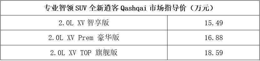 全新逍客Qashqai市场指导价