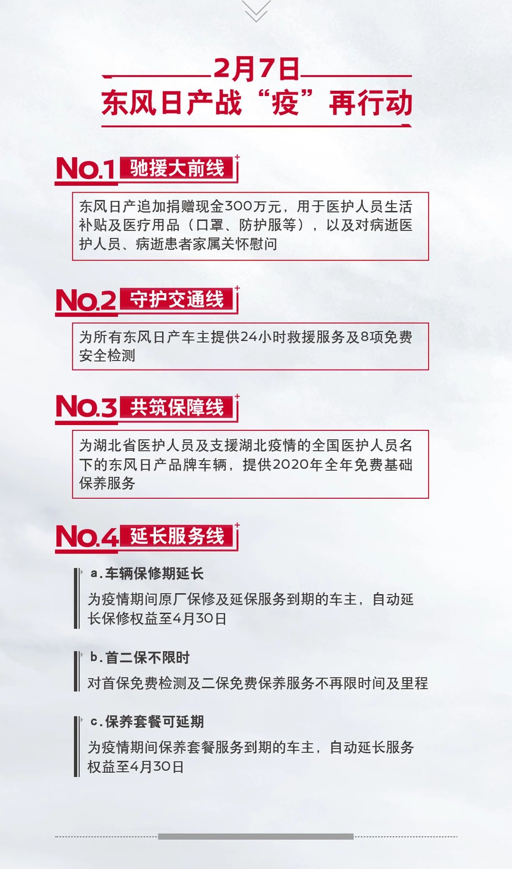 东风日产再行动