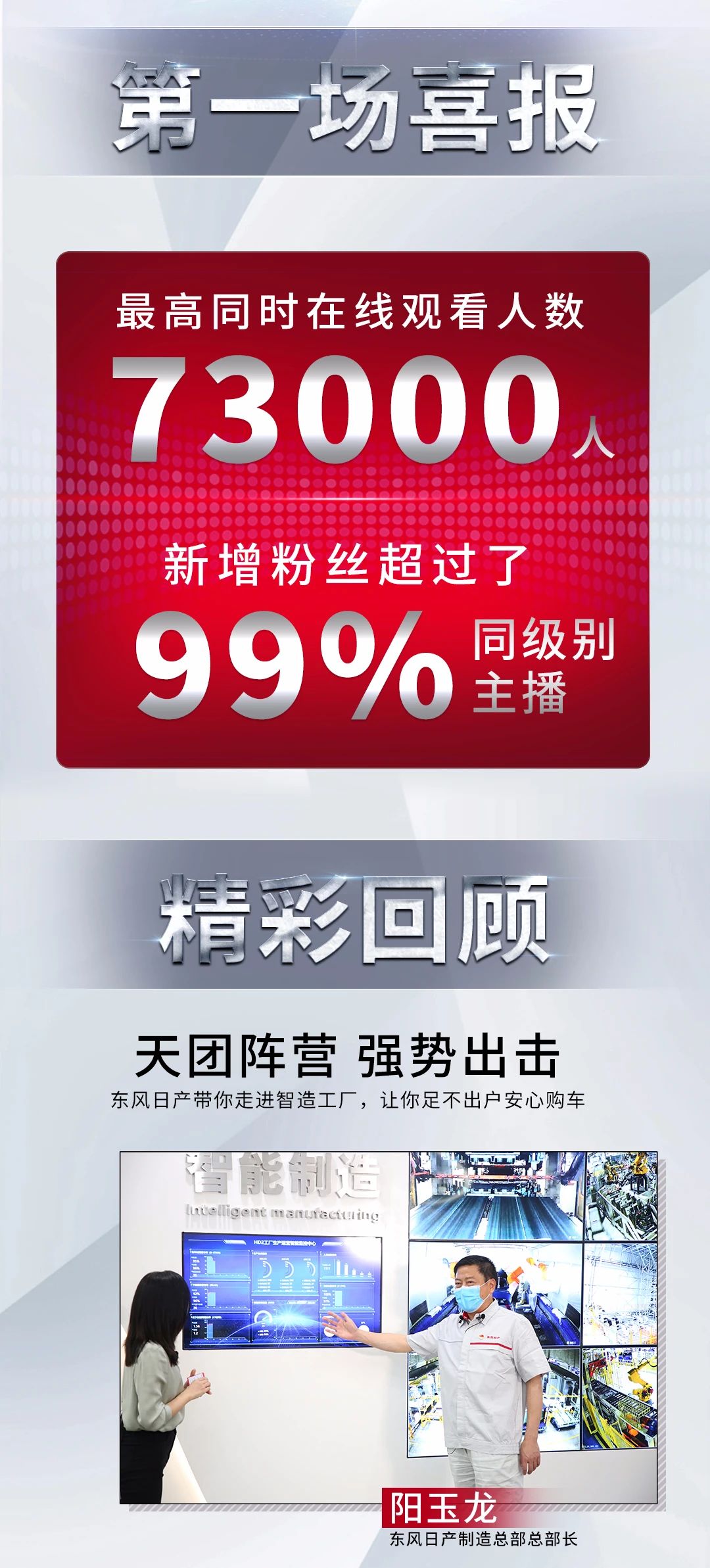 直击！| NISSAN开拼购车季直播第一场 东风日产工厂探秘手记图1