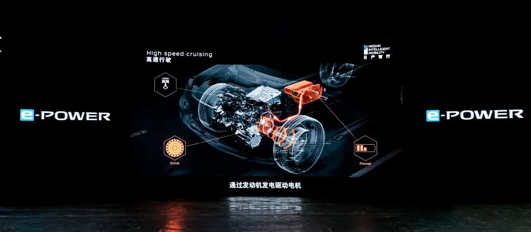 前所未有的融合动力——日产e-POWER动力技术正式布局中国市场-图7