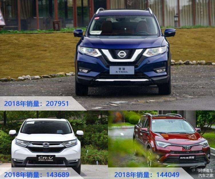 2018日系SUV销量前三