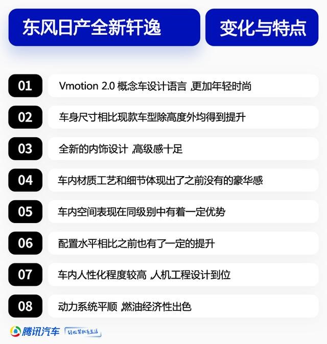 东风日产全新轩逸 变化与特点