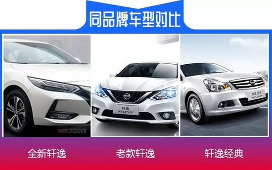 上海车展老款变经典新款似天籁日产换代轩逸登场