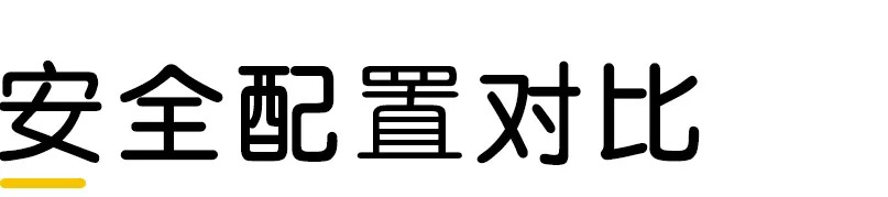 安全配置对比