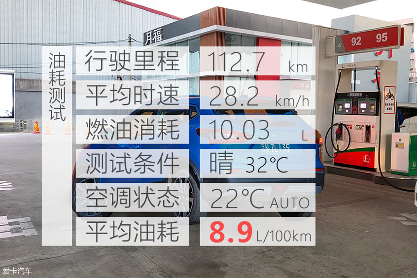 油耗测试
