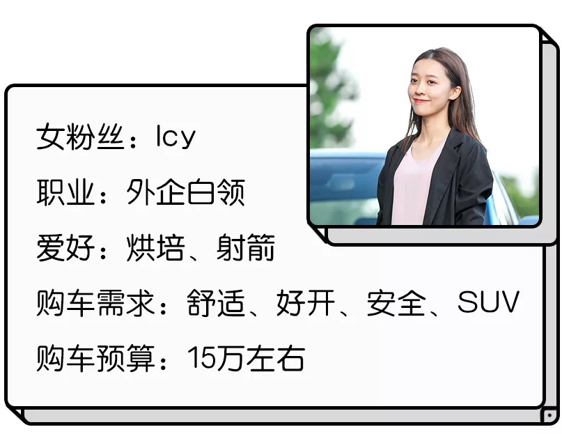 购车需求