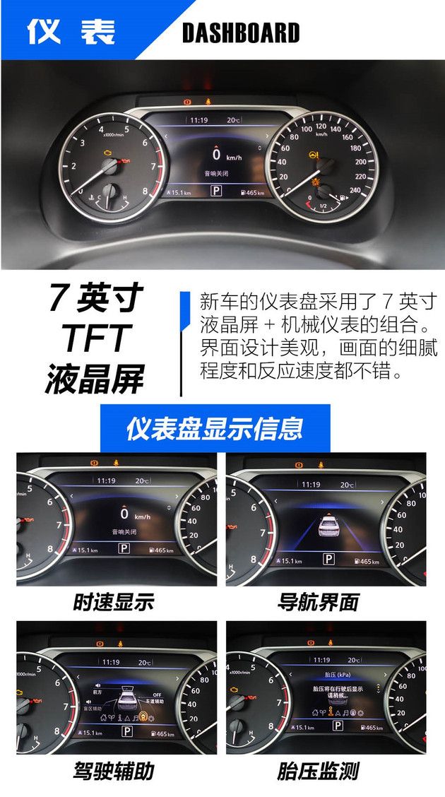 仪表盘