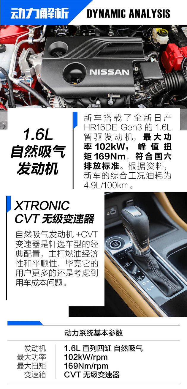 动力解析