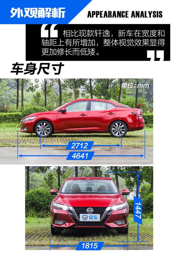 外观解析