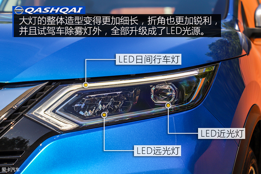 LED前大灯