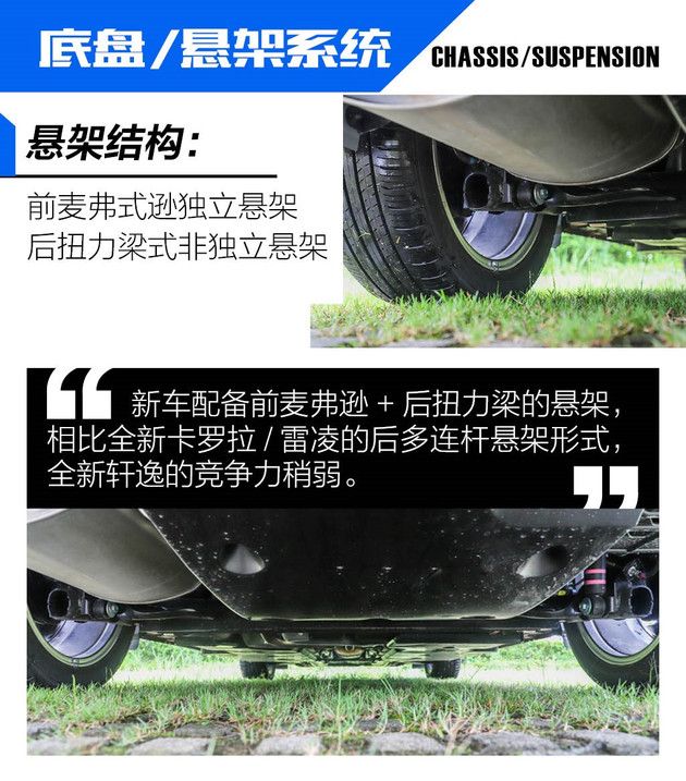 底盘/悬架系统