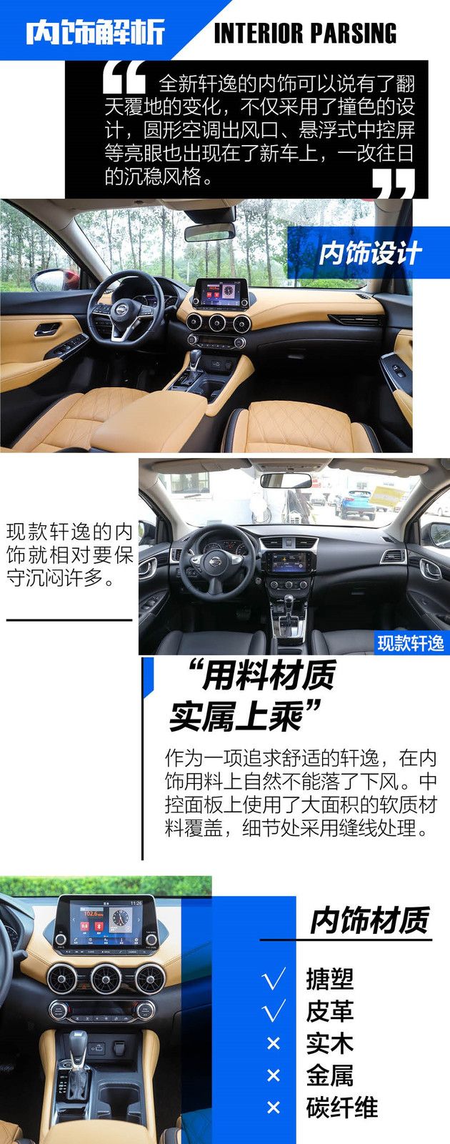 内饰解析