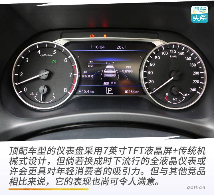顶配仪表盘