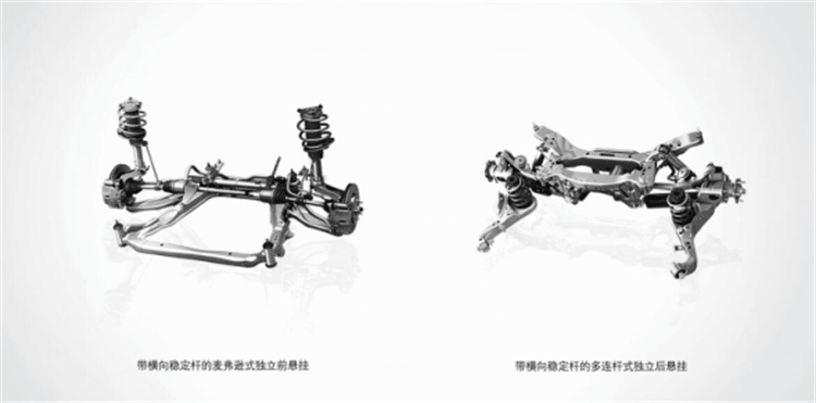 欧式驾控悬挂