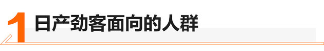 有钱不乱花 摇到号10多万日产劲客开回家图2