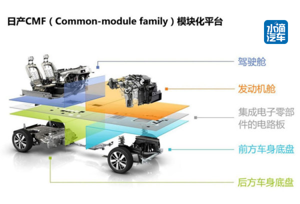 当安全成为购车的首要需求，谁将成为你的首选？图9