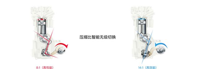 日系车玩起涡轮连大众都怕 第七代天籁对比迈腾
