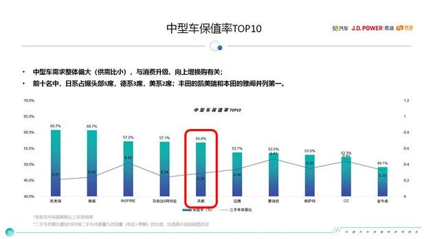 明明白白换新车 难舍涡轮情节终选天籁2.0T图21