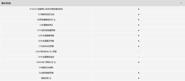 明明白白换新车 难舍涡轮情节终选天籁2.0T图16