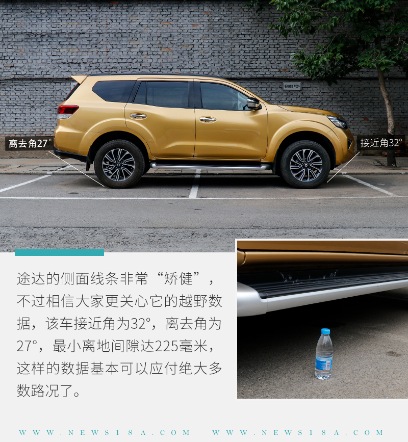 最具性价比合资越野车？ 日产途达亮点大揭秘