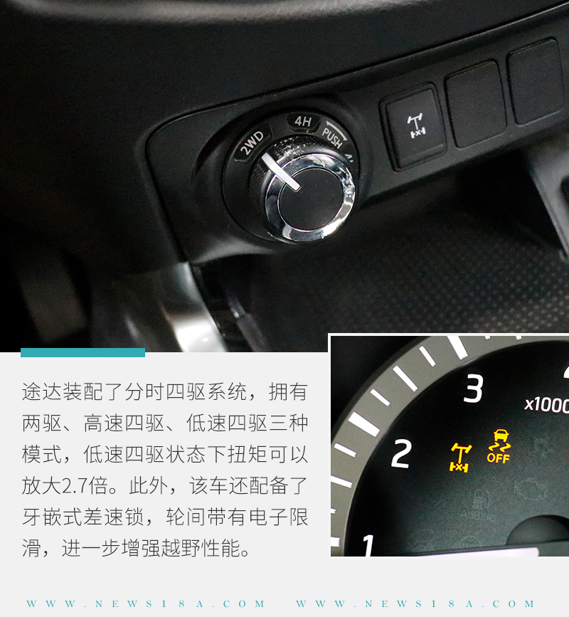 最具性价比合资越野车？ 日产途达亮点大揭秘