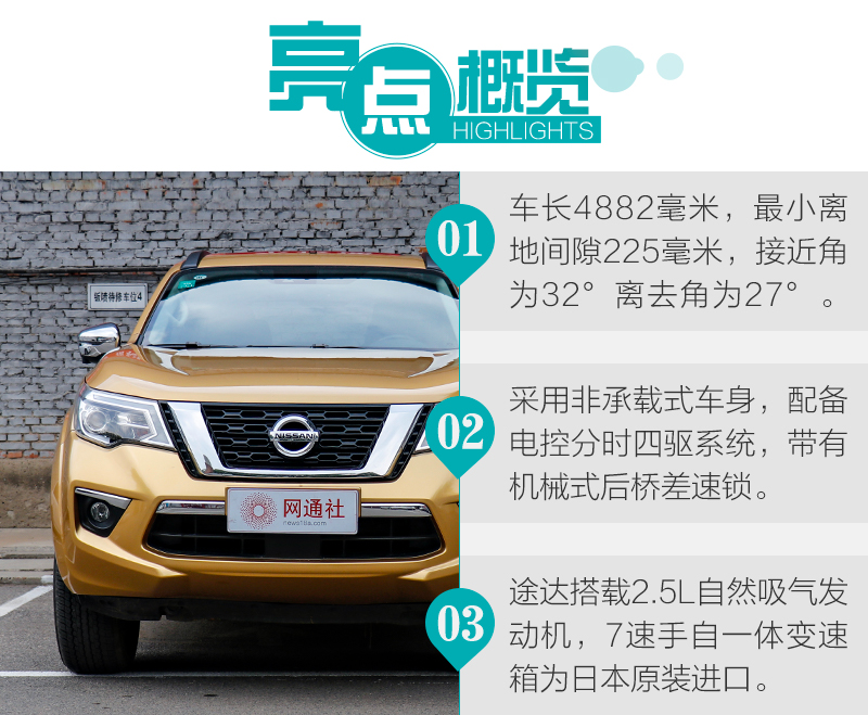 最具性价比合资越野车？ 日产途达亮点大揭秘