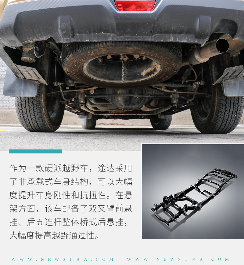 最具性价比合资越野车？ 日产途达亮点大揭秘