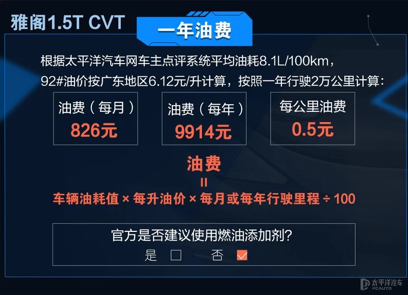 同为日系热门家轿 天籁和雅阁谁后期养车更省钱？-图9
