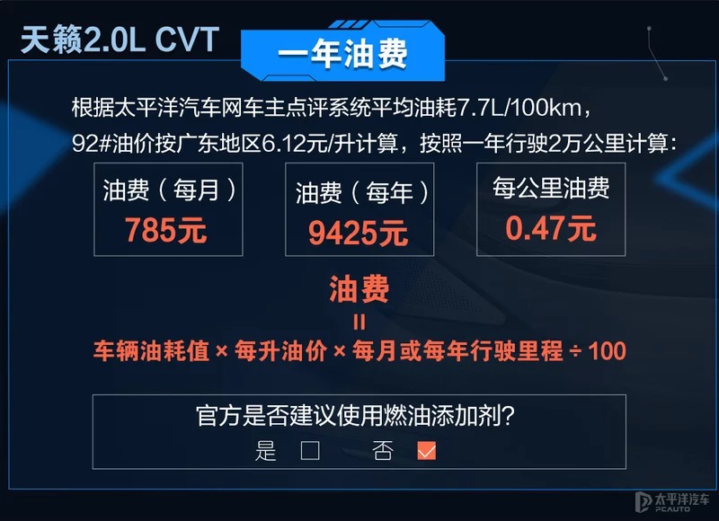 同为日系热门家轿 天籁和雅阁谁后期养车更省钱？-图8