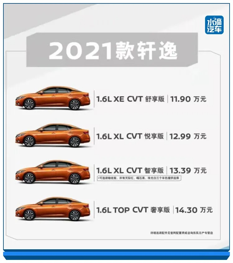 “家轿王”争夺战再次开启，“两逸”孰强孰弱看完便知-图2