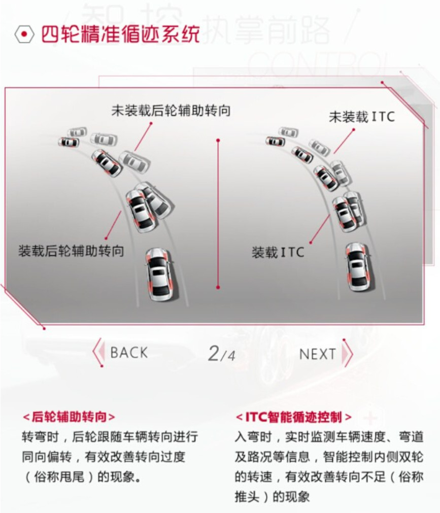 20万出头买合资中级车，这台会是比凯美瑞更好的选择？-图8