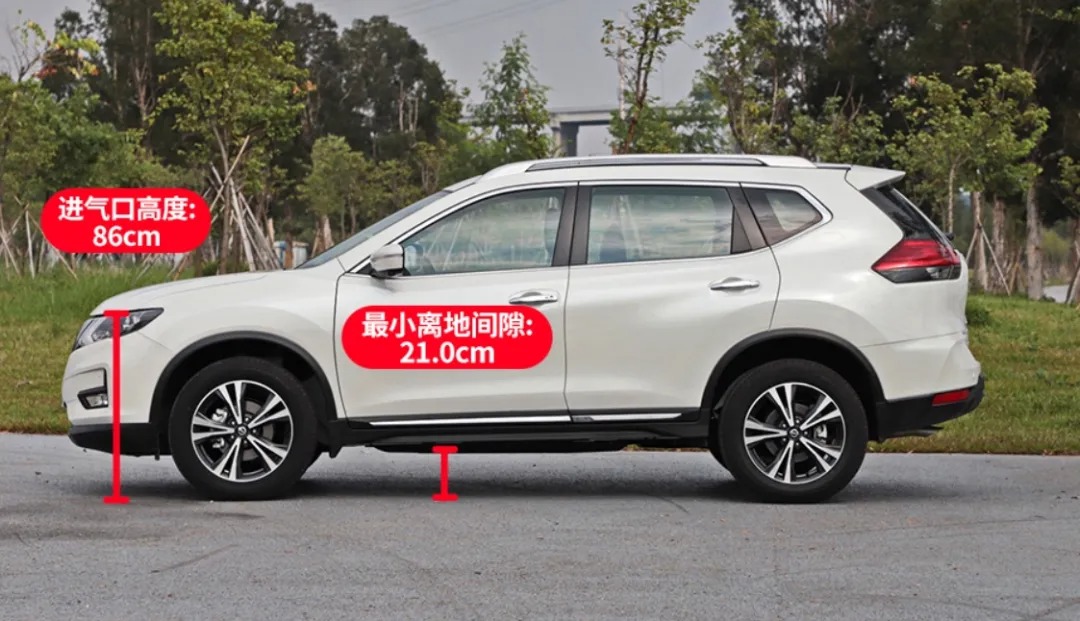 那些年你心动的车，现在提回家了吗？-图16