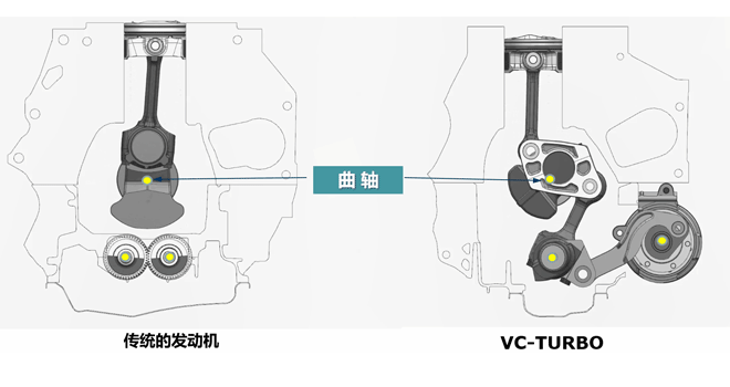 排量变小但动力更强？日产全新一代奇骏试车手记-图8